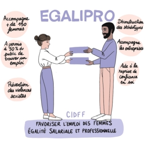 Egalipro - CIDFF04